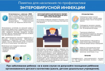 Памятка для населения по профилактике ЭНТЕРОВИРУСНОЙ ИНФЕКЦИИ
