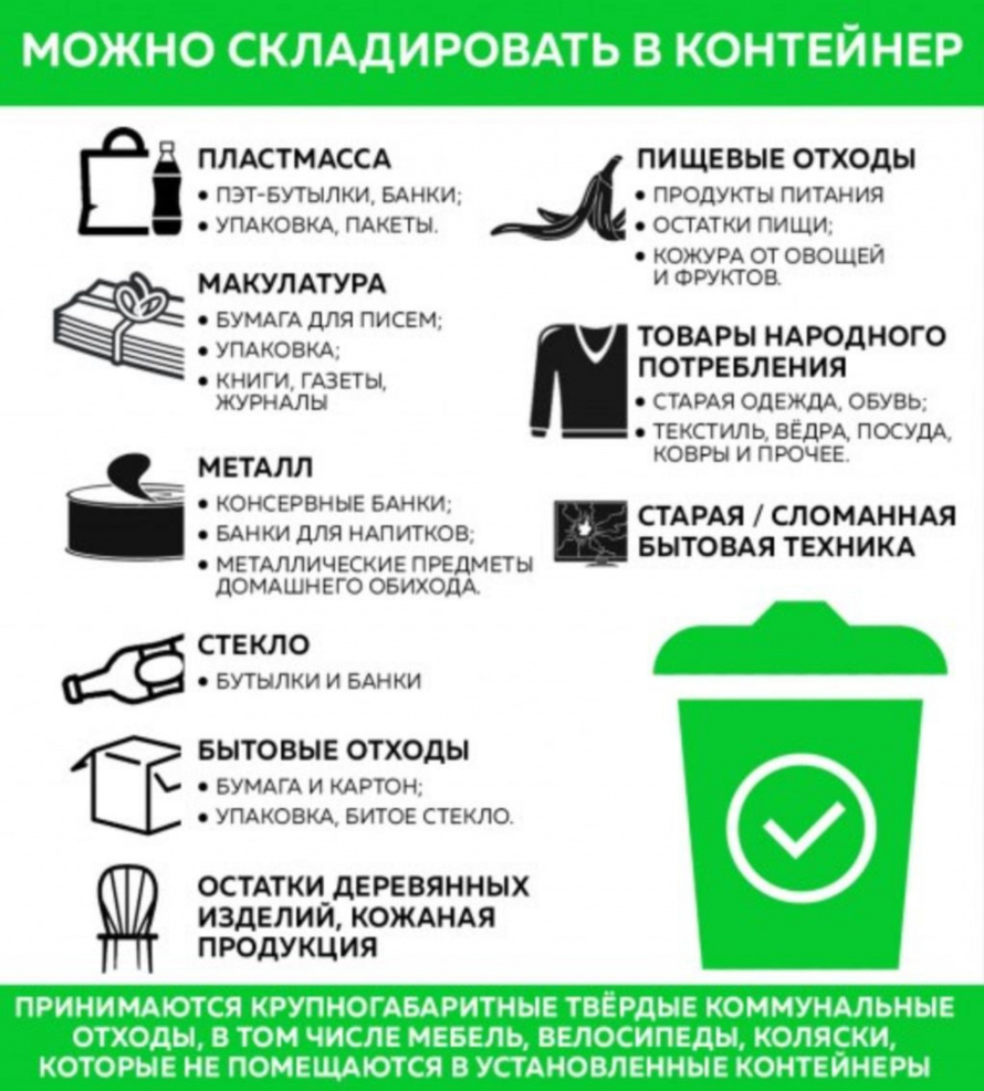 Выбрасывайте мусор правильно!