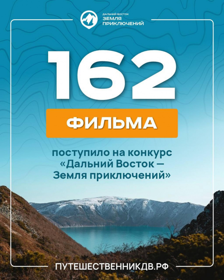 Прием заявок на конкурс «Дальний Восток – Земля приключений» продолжается!