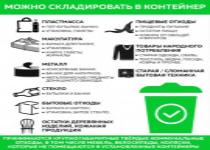 Выбрасывайте мусор правильно! Выбрасывайте мусор правильно!