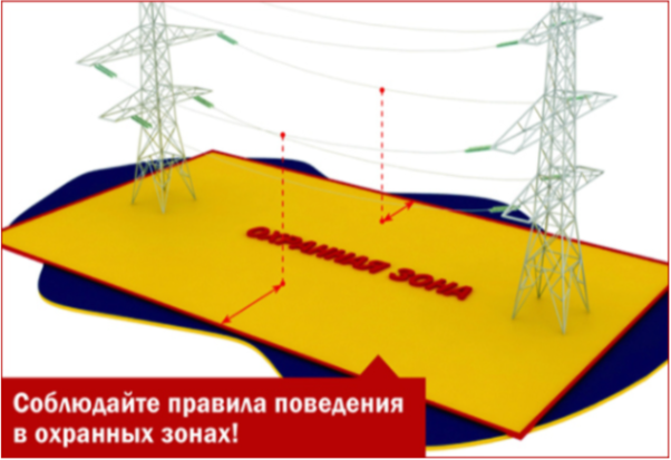 Информирование населения в целях электробезопасности.