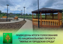  Чугуевцы выбрали территорию, которую благоустроят в 2025 году по нацпроекту «Жилье и городская среда, в рамках программы «Формирование комфортной городской среды», инициированному президентом России Владимиром Путиным. 