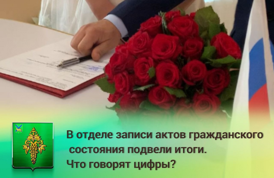 В 2023 году свидетельство о рождении было выдано 156 новорожденным жителям Чугуевского округа, из них 75 мальчиков и 81 девочек. Три семейные пары порадовались сразу двойне. 