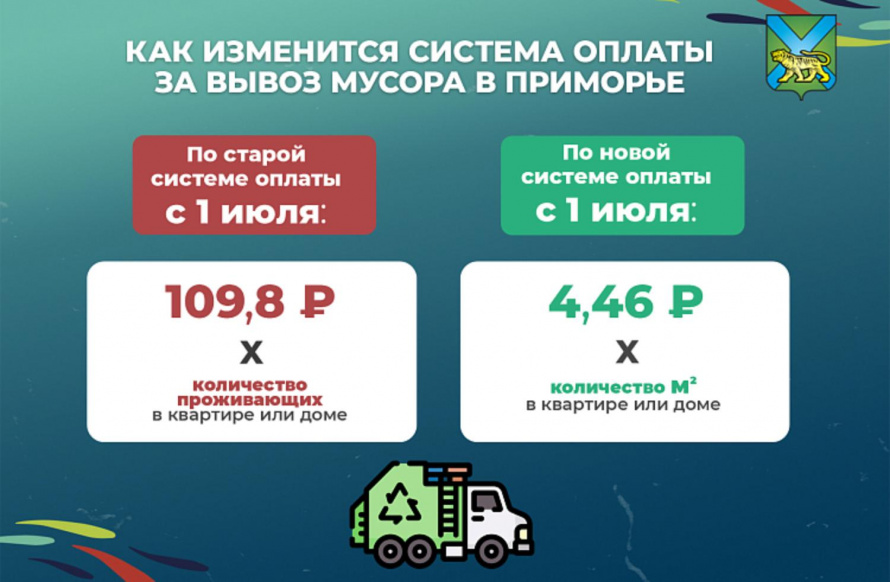 Чат-бот по вопросам платежей за вывоз мусора заработал в Приморье