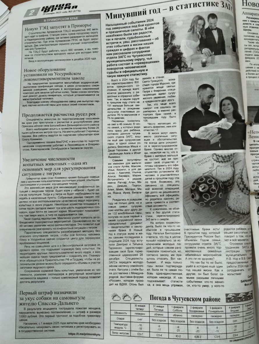 Продолжается расчистка рек